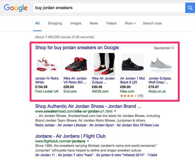 How Does Google Shopping Ads Work?